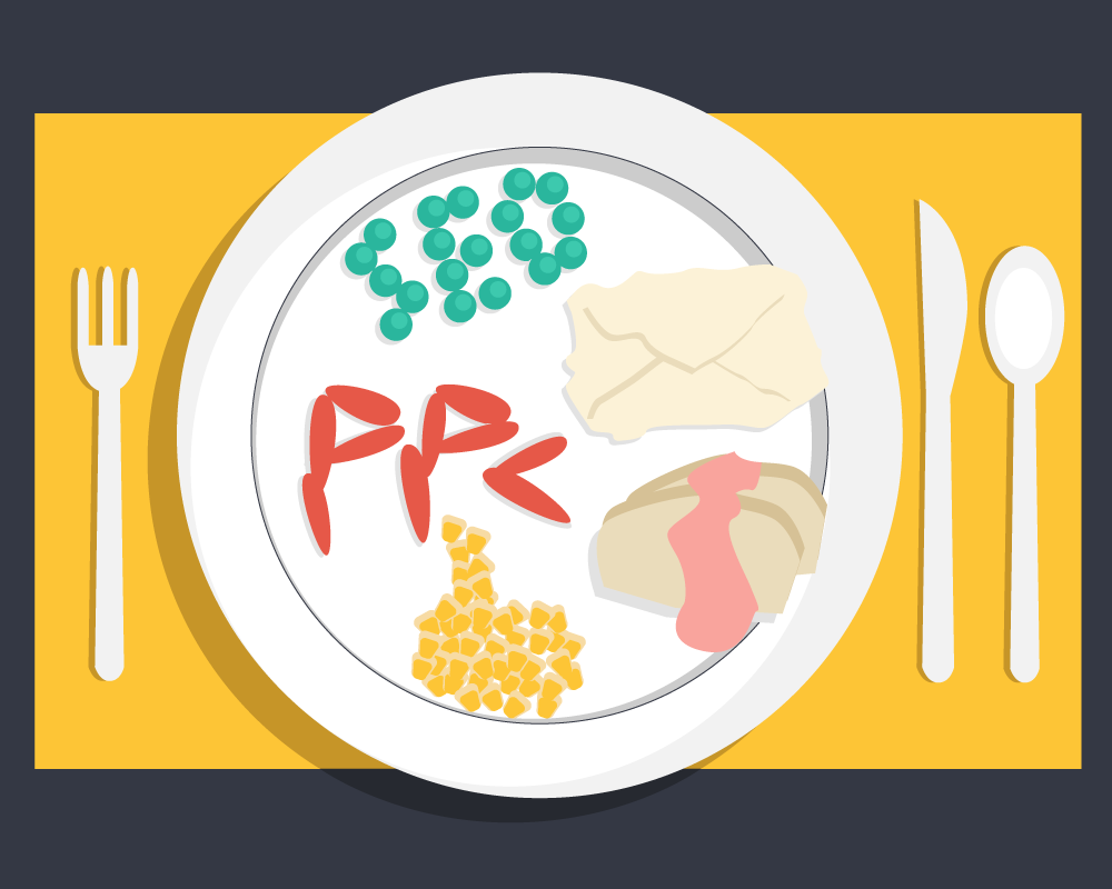 The Big Data Buffet How To Analyze Metrics Effectively